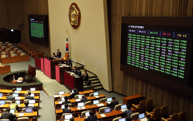 28일 국회에서 열린 제360회국회(임시회) 제5차 본회의에서 최저임금법 일부 개정안이 통과됐다. /연합뉴스