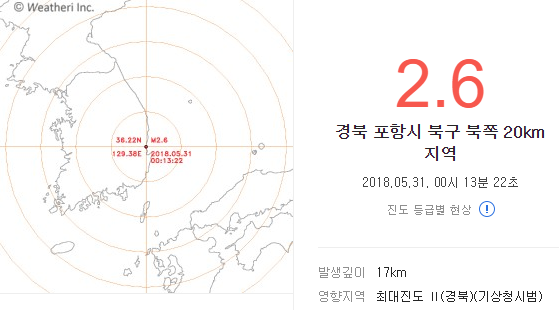 포항지진 끝없는 공포, 발생 깊이는 지하 17km 지점 “잊을만하면 지진” “무서워서 살겠나” 실시간 반응