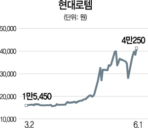 0415B02 현대로템 수정1