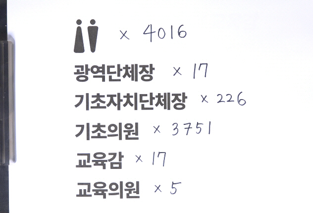 [스토리텔링]6·13 지방선거, 대체, '뭣이 중헌디?’