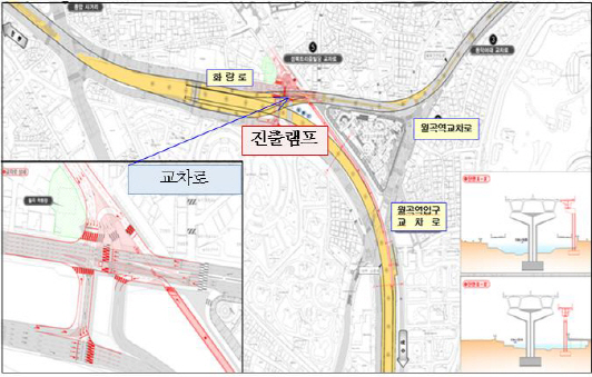 내부순환로 월곡IC 주변 상습정체 개선방안.