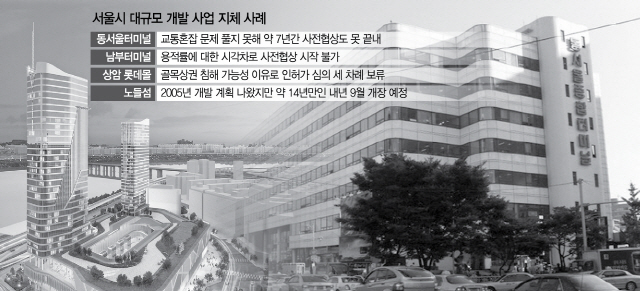 '서울시가 손대면 부지하세월'...대형 개발사업 줄줄이 헛바퀴