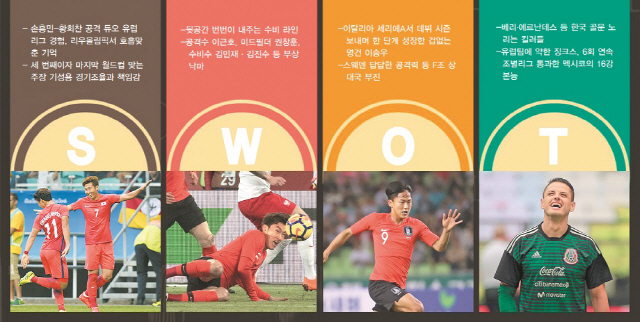 축구