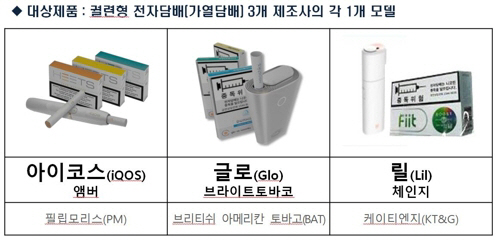 식품의약품안전처가 7일 아이코스 등 궐련형 전자담배에서 국제암연구소가 ‘1급 발암물질’로 분류하고 있는 성분이 5개나 검출됐다고 밝혔다./출처=연합뉴스