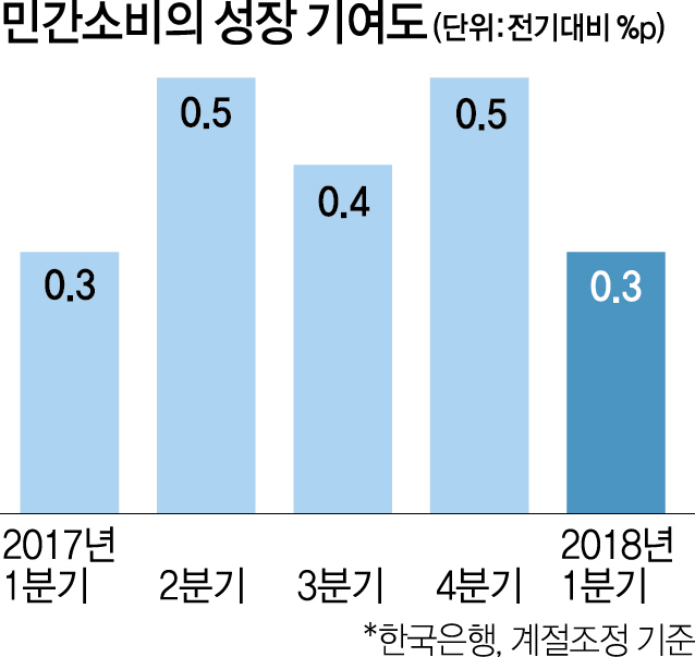 0815A02민간