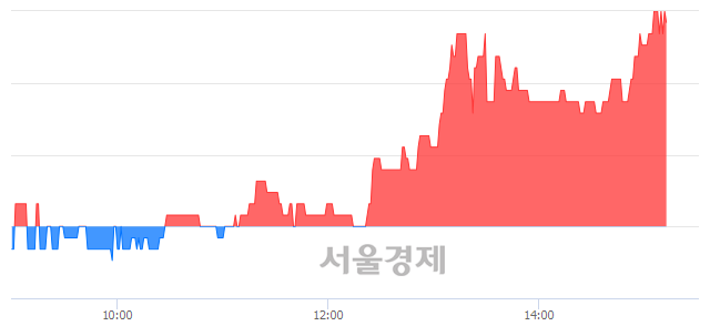 <코>이매진아시아, 4.60% 오르며 체결강도 강세 지속(307%)