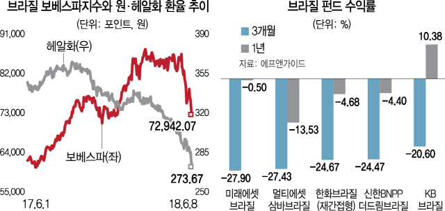 1115A23 브라질수정