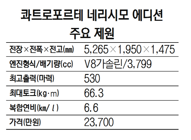 콰트로포르테 네리시모 에디션 주요 제원