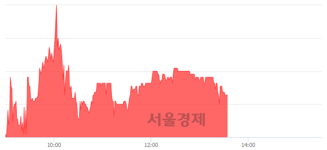 <코>에버다임, 매도잔량 372% 급증