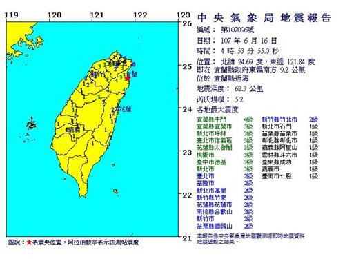 대만 북동부서 규모 5.2 지진 발생…쓰나미 경보·피해 신고 無