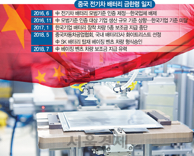 SK이노베이션의 충남 서산 공장 내 전기차 배터리셀 생산라인. /사진제공=SK이노베이션
