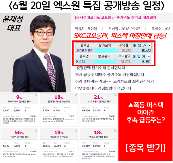 [장마감] 모멘텀 확실한 신북방정책 수혜株