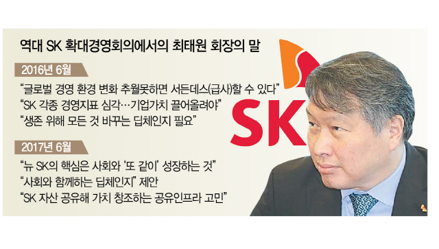 [26일 SK 확대경영회의] 최태원 딥체인지 3탄 '글로벌 공유전략' 나오나