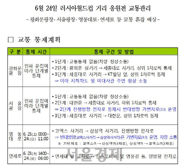 월드컵 거리응원으로 24일까지 신촌·영동대로 교통통제