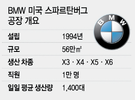 2615A14 BMW
