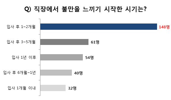 [출처=커리어]