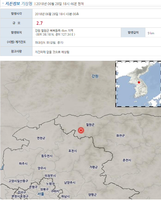 강원도 철원군 인근에 규모 2.7 지진..'피해 없을 듯'