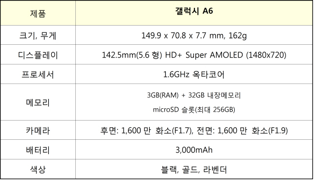 제품 세부 사양