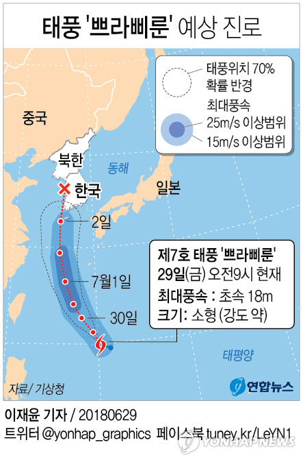 태풍 ‘쁘라삐룬’ 온다…이번 주말  소형 태풍으로 성장할 것 “철저 대비”