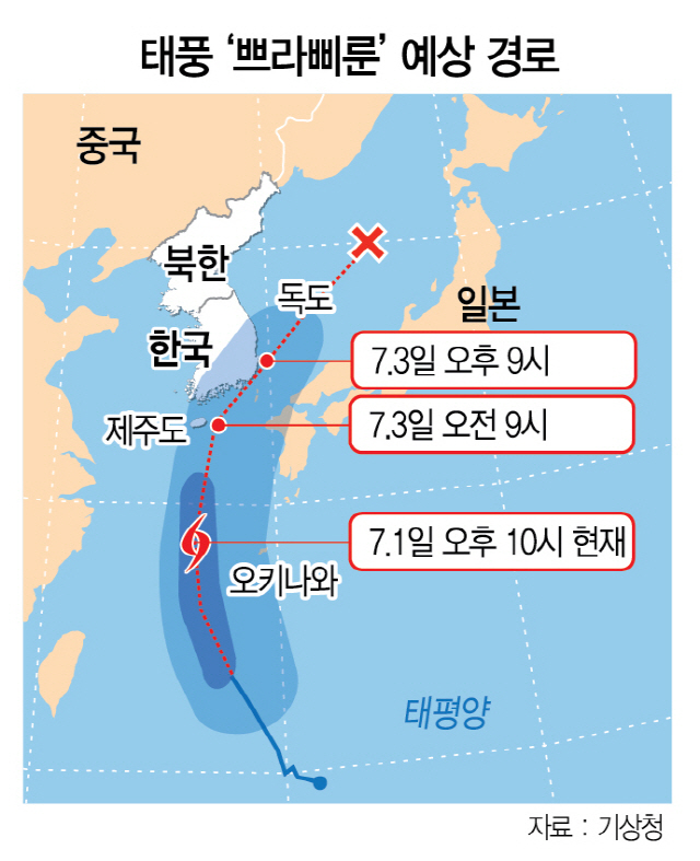 태풍‘쁘라삐룬’예상 경로/출처=연합뉴스