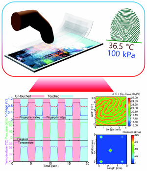 온도와 압력 지문 인식이 모두 가능한 투명 지문 센서