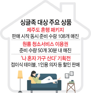 0515A19 싱글족대상