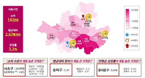 거주지별 소비 현황/연합뉴스[신한은행 자료]