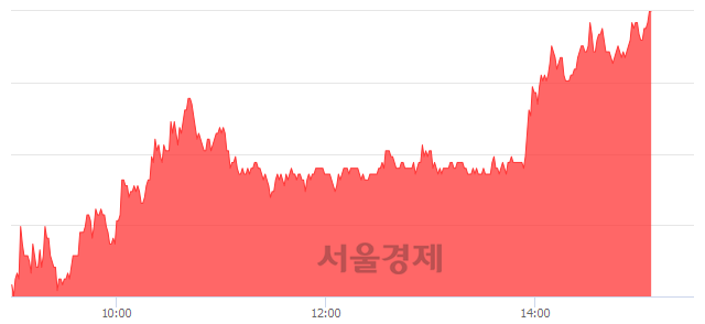 <유>동원수산, 상한가 진입.. +29.56% ↑