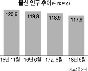 1615A33 전국쓰