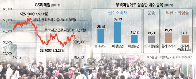 1615A21 내수