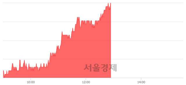 <코>원익테라세미콘, 전일 대비 7.26% 상승.. 일일회전율은 1.19% 기록