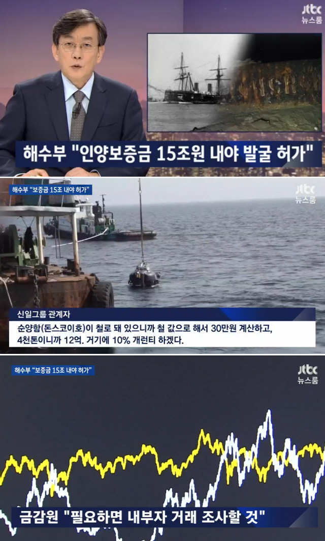 해수부 “돈스코이호 인양보증금 15조원 내야”..금감원 “거래 조사 검토”