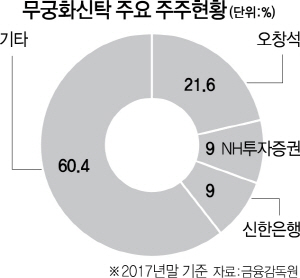 2115A18 무궁화