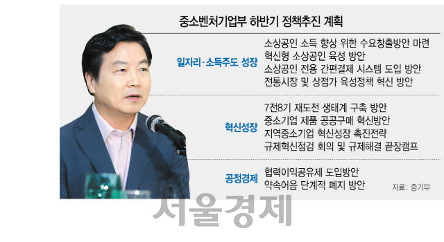 홍종학 '수출 전진기지, 세계 각국에 설치'