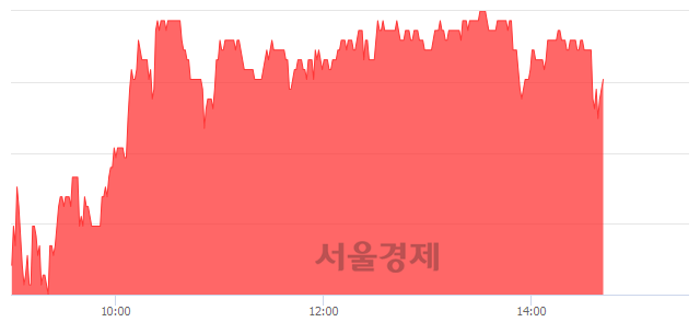 <코>주성엔지니어링, 매도잔량 313% 급증