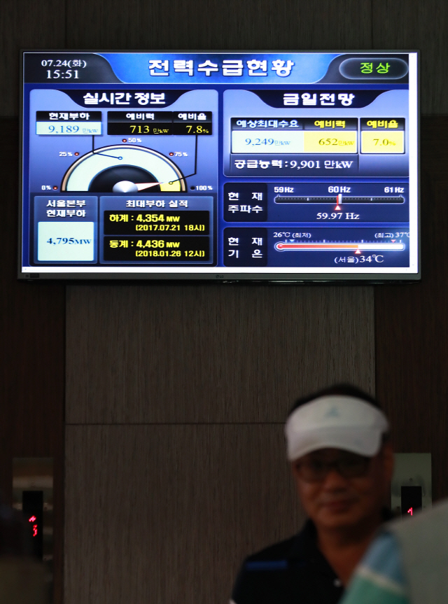 연일 계속되는 폭염 속에 24일 오후 서울 명동 한국전력공사 서울지역본부 입구의 전력수급현황판에 전력 예비율이 7%대를 나타내고 있다./연합뉴스