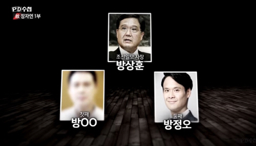 방정오 TV조선 대표는 24일 PD수첩 방송에 대해 “민·형사상 법적인 책임도 묻겠다”고 밝혔다./MBC PD수첩 캡처