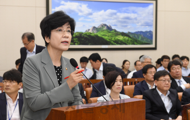 野의 '최저임금·주 52시간제 성토장'된 환노위 업무보고