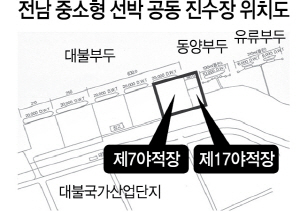 2615A33 전남 중소형