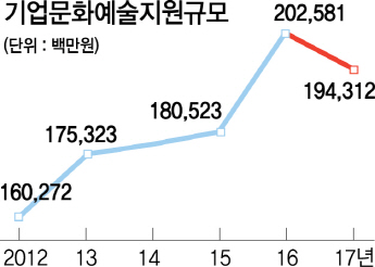 3015A36 다시