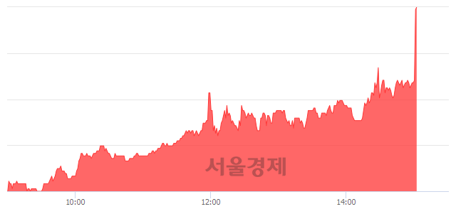 <유>롯데관광개발, 현재가 6.39% 급등