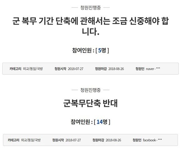 /사진=청와대 국민청원 홈페이지