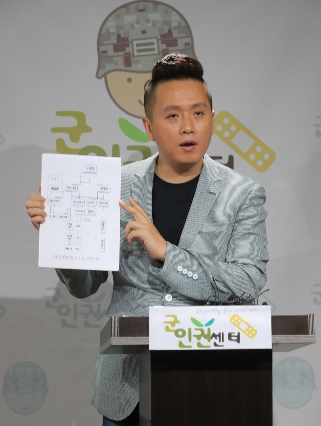 '기무사, 노무현 대통령 현직 때 통화도 감청했다…민간인 수백만명 사찰'