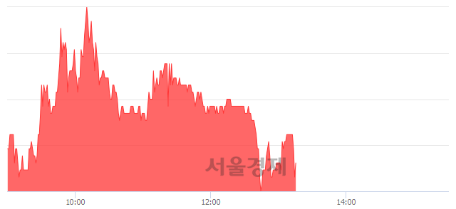 <코>바이온, 매도잔량 307% 급증