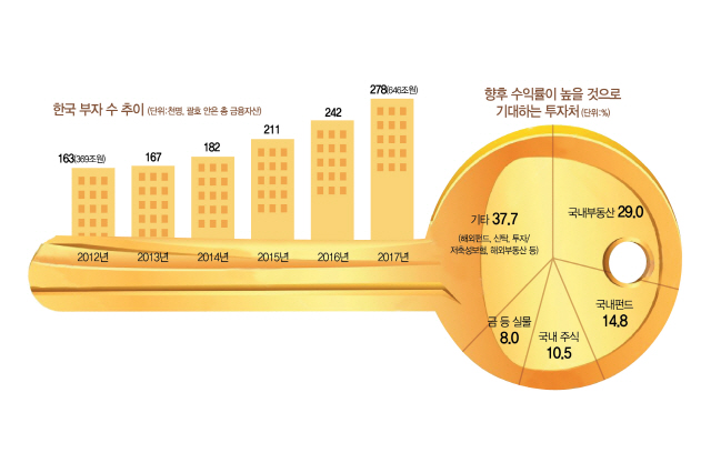 0715A02 열쇠44