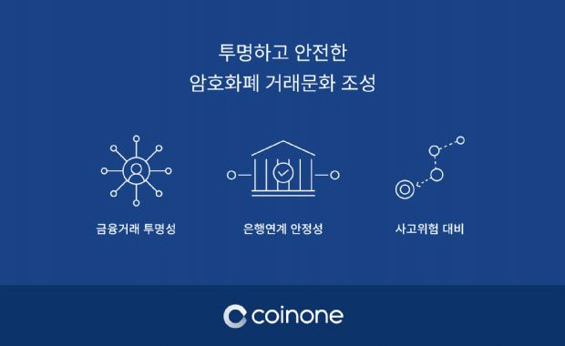 코인원, NH농협은행과 실명확인 계좌 재계약 완료