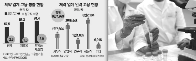 1015A31채용그래픽