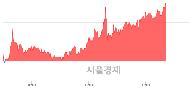 <유>동방, 전일 대비 7.34% 상승.. 일일회전율은 8.79% 기록