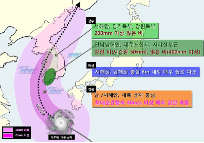 기상청이 22일 공개한 태풍 예상이동경로 모식도./그래픽 제공=기상청.