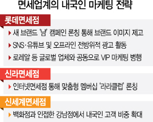 [라이프&]'냠''냠'…면세점도 '브랜드시대' 내국인 유혹하다